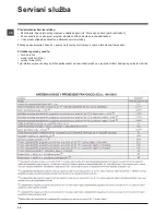 Предварительный просмотр 56 страницы Indesit XWE 81283 Instructions For Use Manual