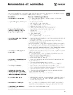 Preview for 23 page of Indesit XWSA 61253 Instructions For Use Manual