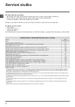 Preview for 28 page of Indesit XWSNE 61253 Instructions For Use Manual