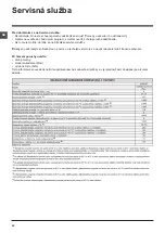 Preview for 42 page of Indesit XWSNE 61253 Instructions For Use Manual