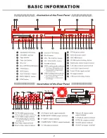 Preview for 4 page of Index DW9937S Service Manual