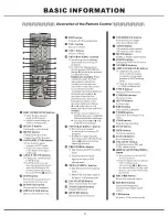 Preview for 5 page of Index DW9937S Service Manual