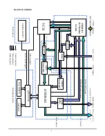 Preview for 6 page of Index DW9937S Service Manual