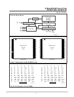 Preview for 8 page of Index DW9937S Service Manual