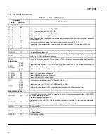 Preview for 13 page of Index DW9937S Service Manual