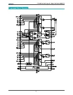 Preview for 22 page of Index DW9937S Service Manual