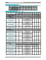 Preview for 24 page of Index DW9937S Service Manual