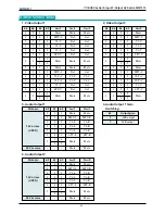 Preview for 31 page of Index DW9937S Service Manual