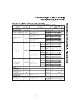 Preview for 37 page of Index DW9937S Service Manual