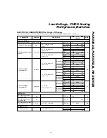 Preview for 39 page of Index DW9937S Service Manual