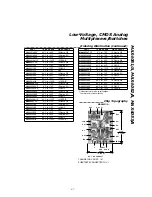 Preview for 49 page of Index DW9937S Service Manual