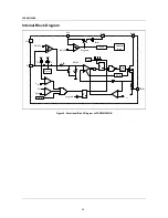 Preview for 54 page of Index DW9937S Service Manual