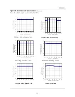 Preview for 61 page of Index DW9937S Service Manual