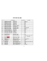 Preview for 107 page of Index DW9937S Service Manual