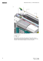 Preview for 48 page of Index G200.2 Maintenance Instruction