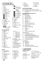 Preview for 4 page of Indexa DVT30 Operating Instructions Manual