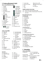 Preview for 43 page of Indexa DVT30 Operating Instructions Manual