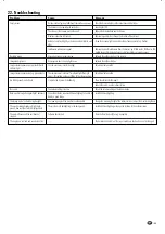 Preview for 53 page of Indexa DVT30 Operating Instructions Manual