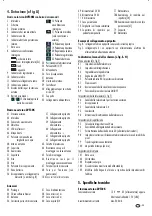 Preview for 55 page of Indexa DVT30 Operating Instructions Manual