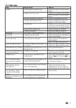 Preview for 15 page of Indexa DVT60 SET Operating Instructions Manual