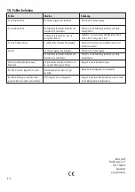 Preview for 8 page of Indexa VT35 Set Operating Instructions Manual