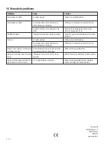 Preview for 14 page of Indexa VT35 Set Operating Instructions Manual