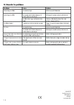 Preview for 14 page of Indexa VT35 Operating Instructions Manual