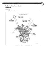 Предварительный просмотр 156 страницы Indian Motorcycle 2003 Chief Vintage Service Manual