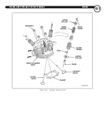 Предварительный просмотр 160 страницы Indian Motorcycle 2003 Chief Vintage Service Manual