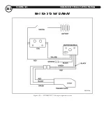 Предварительный просмотр 271 страницы Indian Motorcycle 2003 Chief Vintage Service Manual