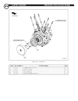 Предварительный просмотр 279 страницы Indian Motorcycle 2003 Chief Vintage Service Manual