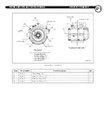 Предварительный просмотр 280 страницы Indian Motorcycle 2003 Chief Vintage Service Manual