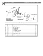 Предварительный просмотр 281 страницы Indian Motorcycle 2003 Chief Vintage Service Manual