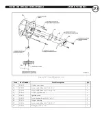 Предварительный просмотр 282 страницы Indian Motorcycle 2003 Chief Vintage Service Manual