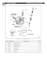 Предварительный просмотр 289 страницы Indian Motorcycle 2003 Chief Vintage Service Manual