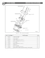 Предварительный просмотр 293 страницы Indian Motorcycle 2003 Chief Vintage Service Manual