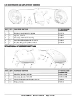 Предварительный просмотр 3 страницы Indian Motorcycle 2883666 Manual