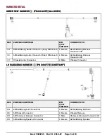 Предварительный просмотр 5 страницы Indian Motorcycle 2883666 Manual