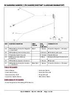 Предварительный просмотр 7 страницы Indian Motorcycle 2883666 Manual