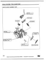 Preview for 96 page of Indian Motorcycle Chief BlackhawkDark Service Manual