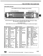 Preview for 111 page of Indian Motorcycle Chief BlackhawkDark Service Manual