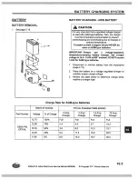 Preview for 271 page of Indian Motorcycle Chief BlackhawkDark Service Manual