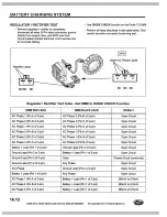 Preview for 278 page of Indian Motorcycle Chief BlackhawkDark Service Manual