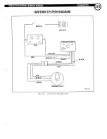 Preview for 279 page of Indian Motorcycle Scout Service Manual