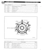 Preview for 286 page of Indian Motorcycle Scout Service Manual