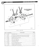 Preview for 290 page of Indian Motorcycle Scout Service Manual