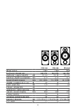 Предварительный просмотр 4 страницы Indiana Line Tesi 104 Owner'S Manual