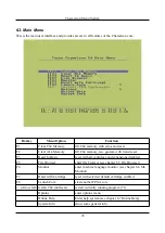 Preview for 25 page of Individual Computers Turbo Chameleon 64 User Manual