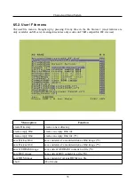 Preview for 35 page of Individual Computers Turbo Chameleon 64 User Manual