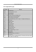 Preview for 37 page of Individual Computers Turbo Chameleon 64 User Manual